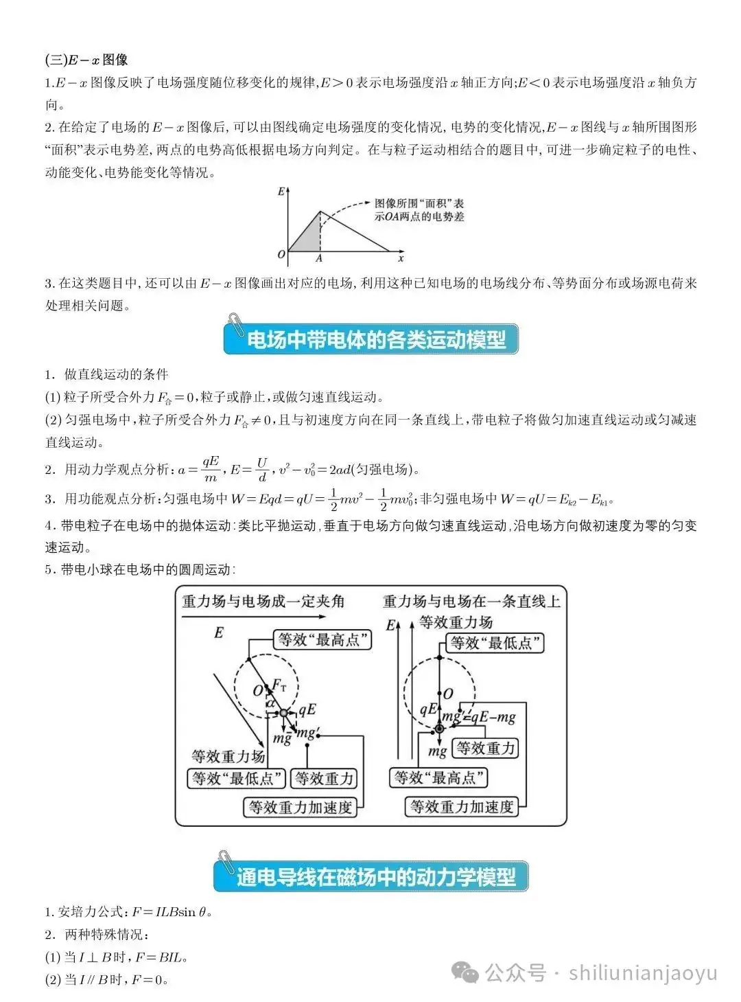 高考物理知识及压轴题常见的20个模型解析(建议收藏)-第43张图片-四季读书网