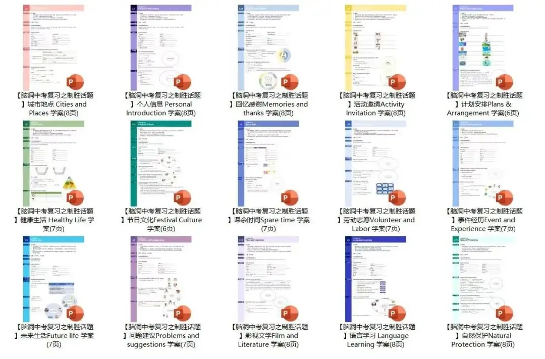 命题组老师推荐, 这样规划中考复习很高效 |中考123轮复习方案 第39张 命题组老师推荐, 这样规划中考复习很高效 |中考123轮复习方案 第39张
