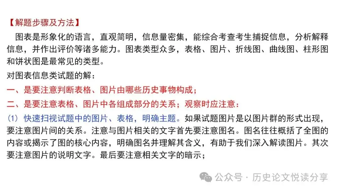 高考历史小论文题型分类及答题技巧-第76张图片-四季读书网