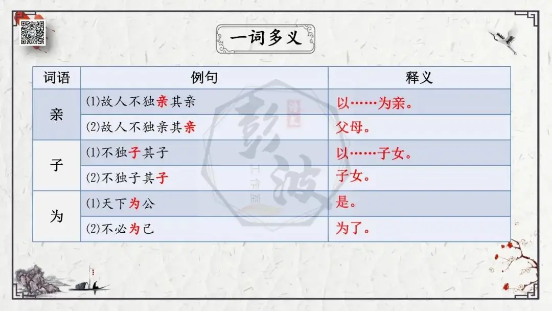 【中考专项复习课件】文言文40篇-28《虽有嘉肴》-第19张图片-四季读书网
