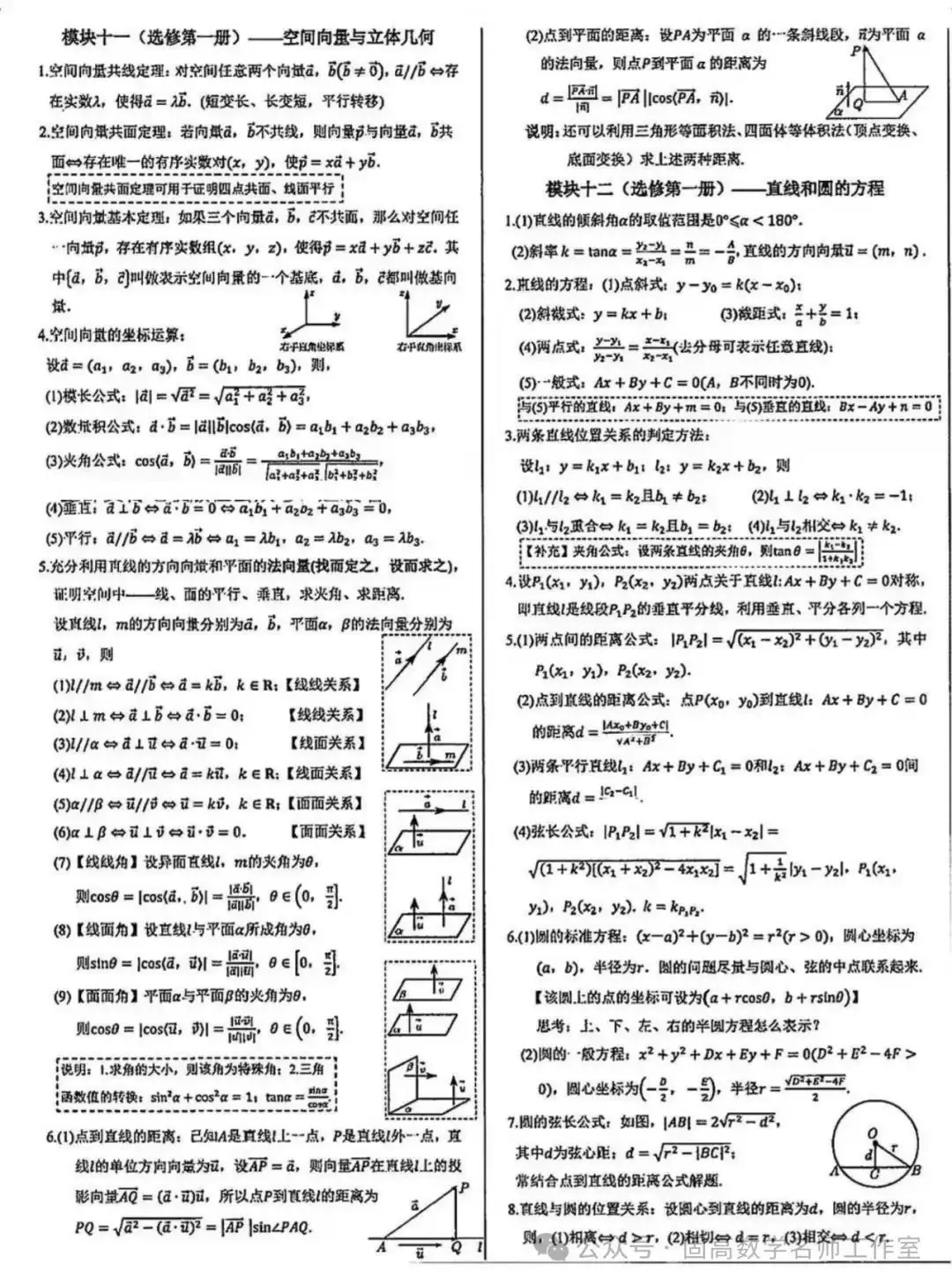 高考数学【精美排版】常用公式-第12张图片-四季读书网