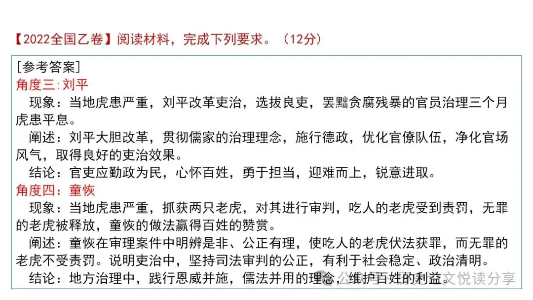 高考历史小论文题型分类及答题技巧-第83张图片-四季读书网