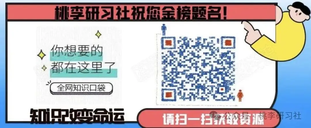 上海华育中考历史一轮二轮第一二阶段全面复习冲刺课2024寒假春季 第2张