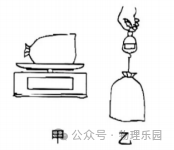 【中考真题系列】2023年湖南省长沙市中考物理试题(有答案)-第26张图片-四季读书网 【中考真题系列】2023年湖南省长沙市中考物理试题(有答案)-第26张图片-四季读书网