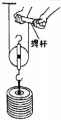 【中考真题系列】2023年湖南省长沙市中考物理试题(有答案)-第29张图片-四季读书网 【中考真题系列】2023年湖南省长沙市中考物理试题(有答案)-第29张图片-四季读书网