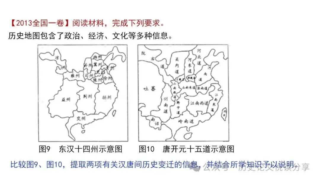 高考历史小论文题型分类及答题技巧-第73张图片-四季读书网