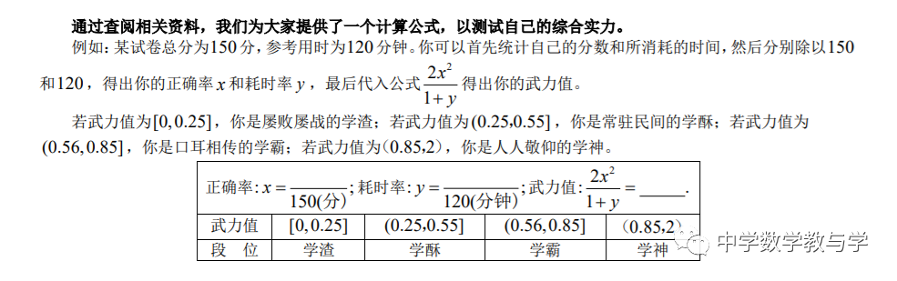 高考数学【精美排版】常用公式-第19张图片-四季读书网