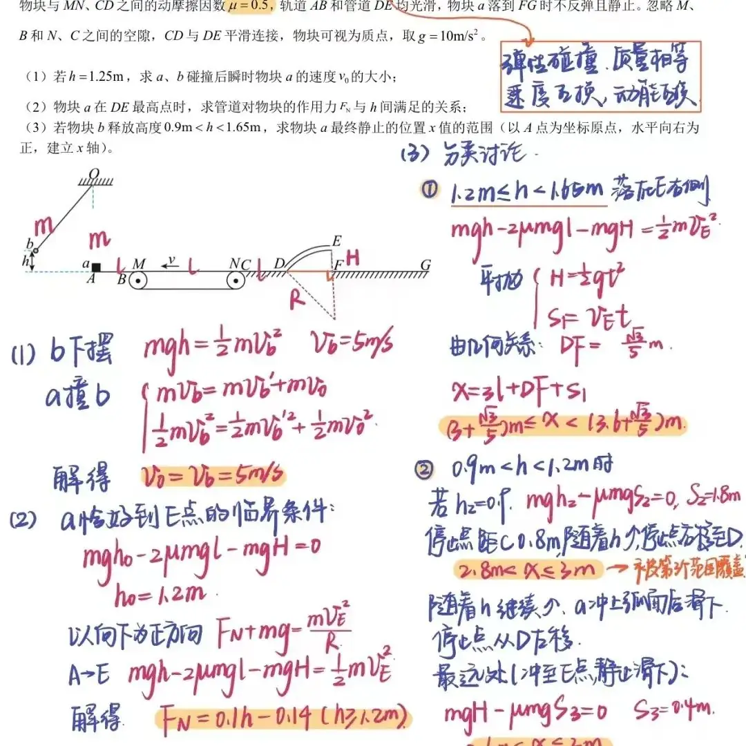 纯干货!超详细高考物理备考秘籍!-第12张图片-四季读书网