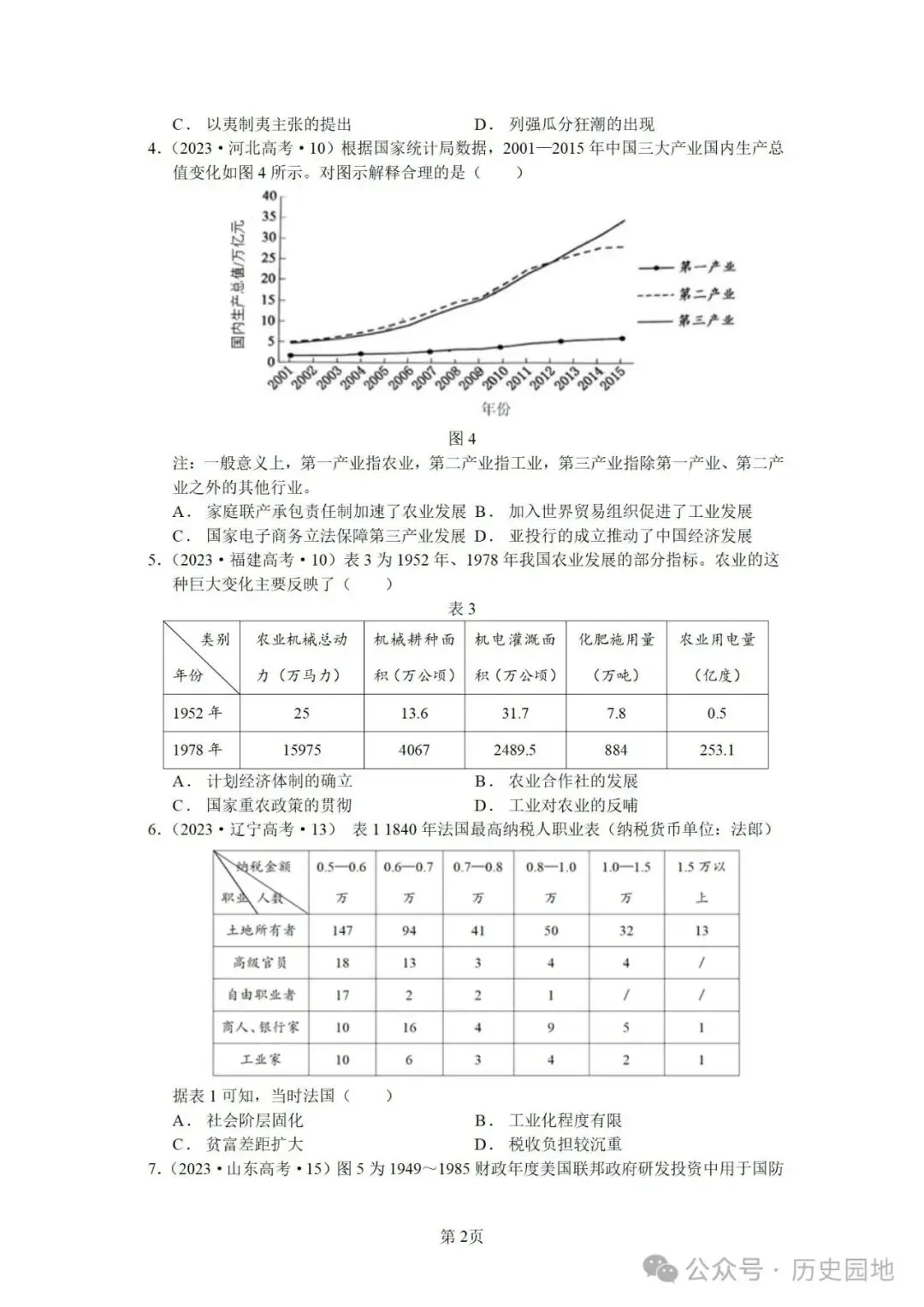 授之以渔 | 2024届高考历史选择题解题技巧和方法:特殊选择题特殊对待【课件+专项训练】-第36张图片-四季读书网 授之以渔 | 2024届高考历史选择题解题技巧和方法:特殊选择题特殊对待【课件+专项训练】-第36张图片-四季读书网