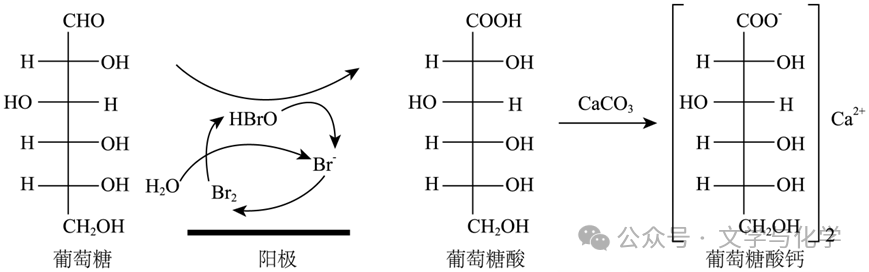 冲刺2024年高考化学真题重组卷(湖南专用)03-第5张图片-四季读书网 冲刺2024年高考化学真题重组卷(湖南专用)03-第5张图片-四季读书网
