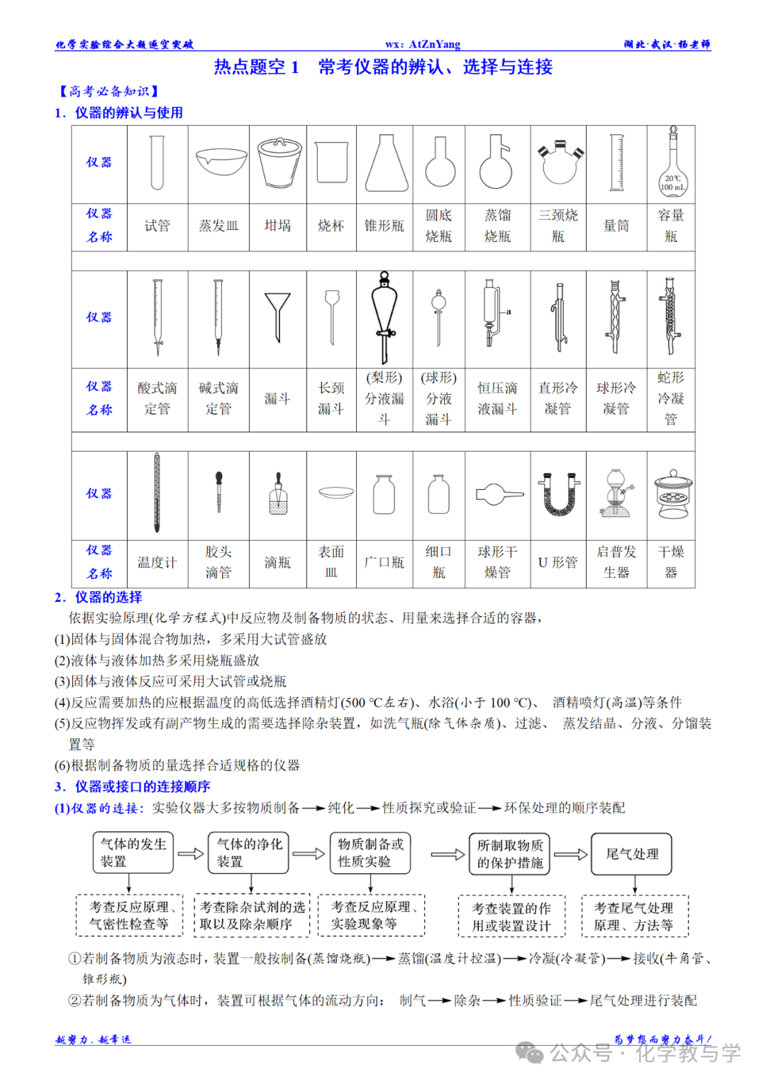 高考化学二轮||化学实验综合大题逐空突破-第3张图片-四季读书网