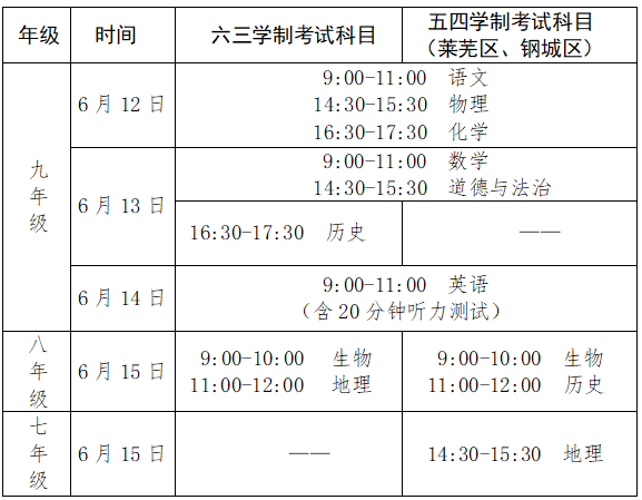 济南中考时间定了 第3张 济南中考时间定了 第3张