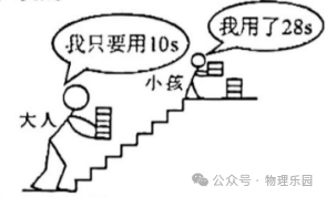 【中考真题系列】2023年湖南省长沙市中考物理试题(有答案)-第7张图片-四季读书网 【中考真题系列】2023年湖南省长沙市中考物理试题(有答案)-第7张图片-四季读书网