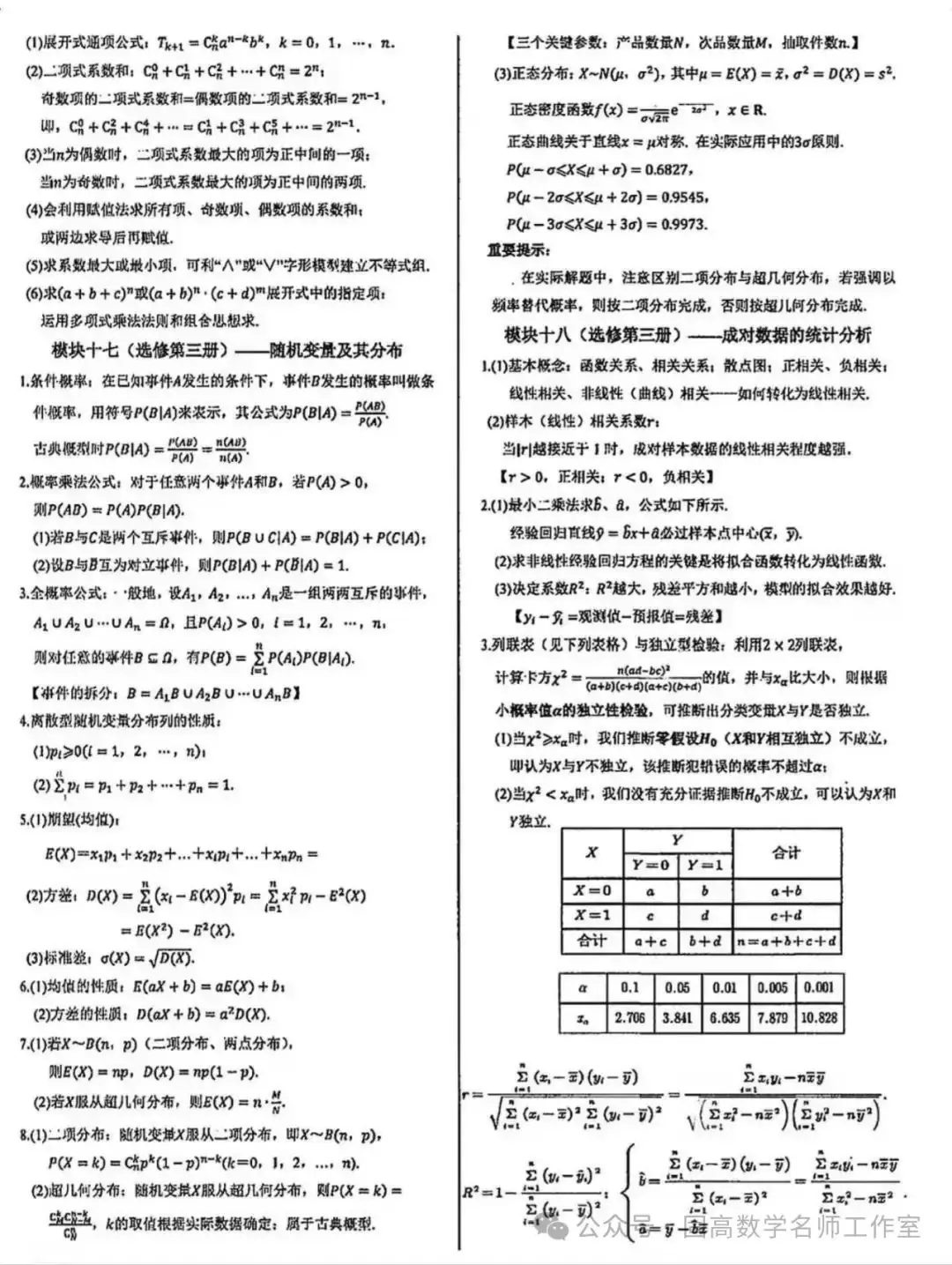 高考数学【精美排版】常用公式-第15张图片-四季读书网