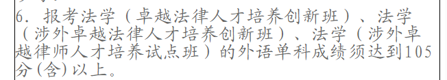 报考有要求!高考填志愿这些学校对数学、英语有分数要求 第15张