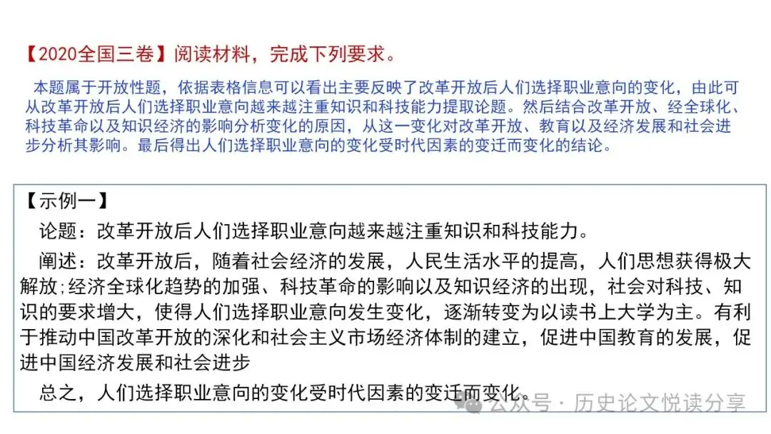 高考历史小论文题型分类及答题技巧-第22张图片-四季读书网