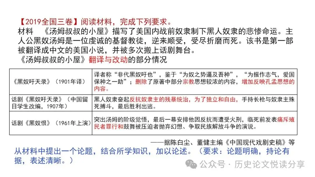 高考历史小论文题型分类及答题技巧-第51张图片-四季读书网