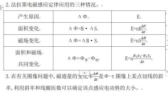 每日一道高考题(二轮复习:23年新课标卷13题) 第11张
