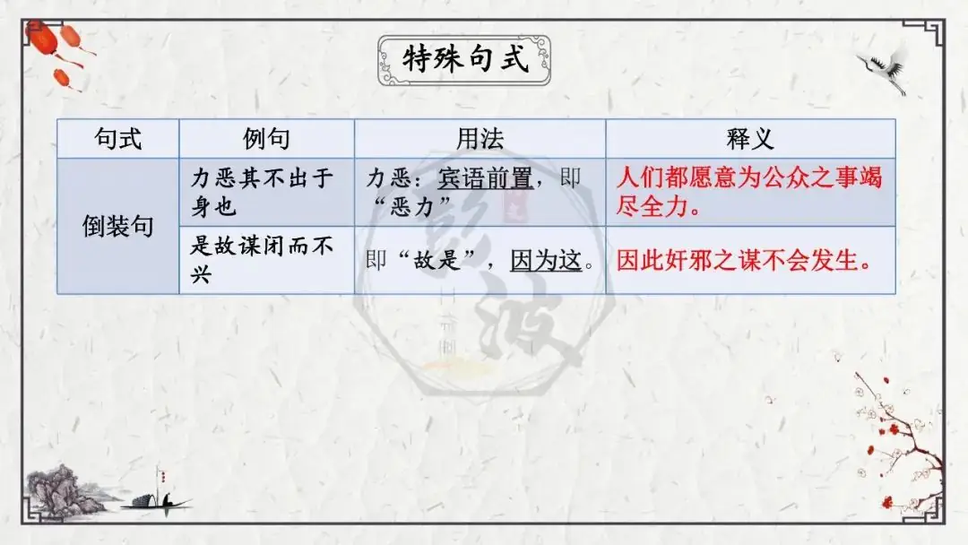 【中考专项复习课件】文言文40篇-28《虽有嘉肴》-第21张图片-四季读书网