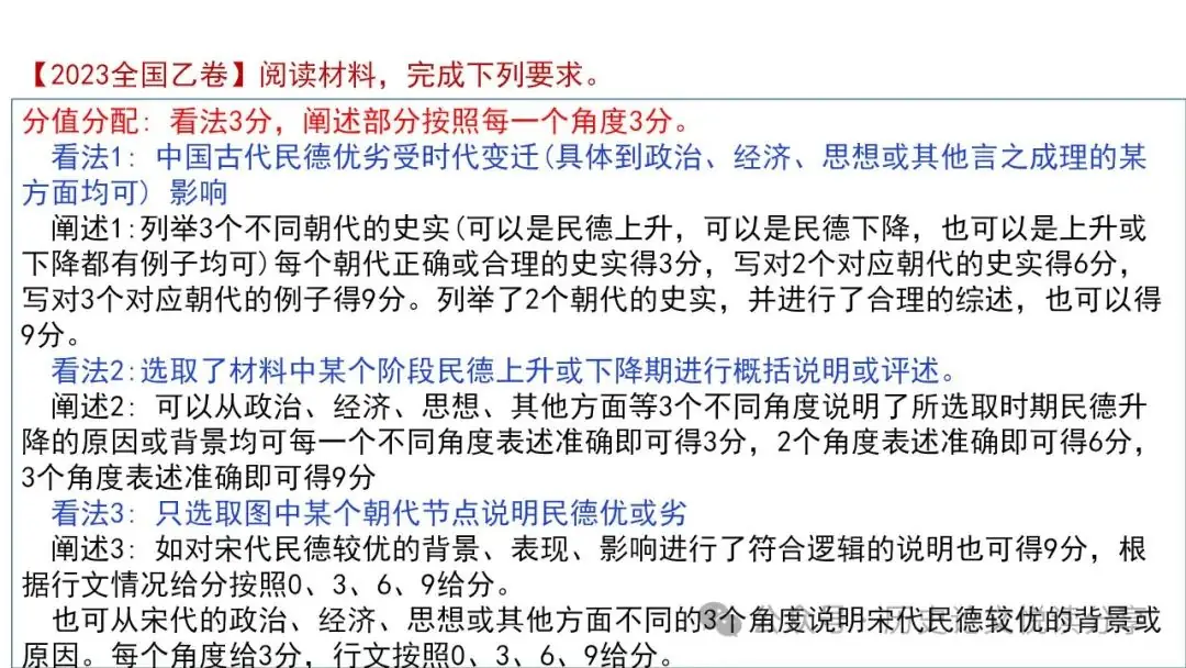高考历史小论文题型分类及答题技巧-第42张图片-四季读书网
