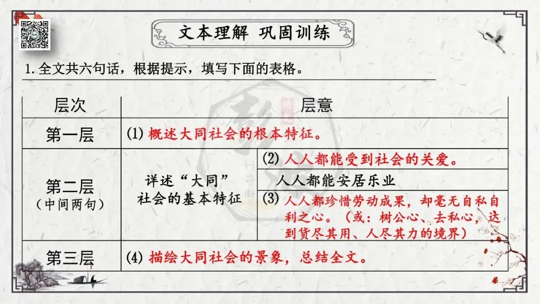 【中考专项复习课件】文言文40篇-28《虽有嘉肴》-第29张图片-四季读书网