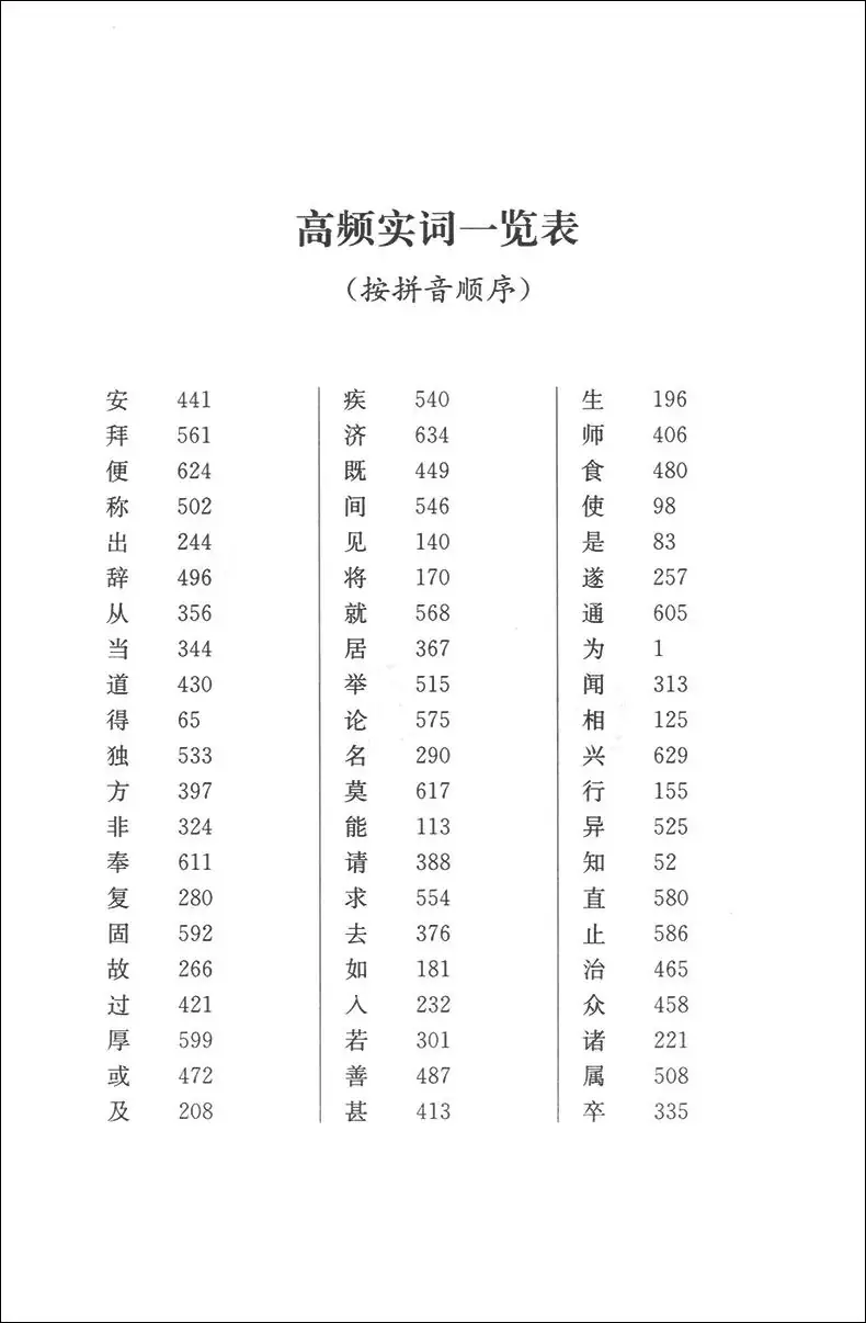 一本搞定高考文言文阅读的实用手册——《高考文言文高频实词手册》 第10张