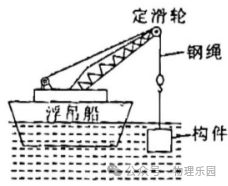 【中考真题系列】2023年湖南省长沙市中考物理试题(有答案)-第19张图片-四季读书网 【中考真题系列】2023年湖南省长沙市中考物理试题(有答案)-第19张图片-四季读书网