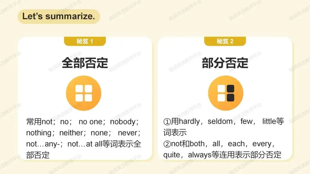 命题组老师推荐, 这样规划中考复习很高效 |中考123轮复习方案 第55张 命题组老师推荐, 这样规划中考复习很高效 |中考123轮复习方案 第55张