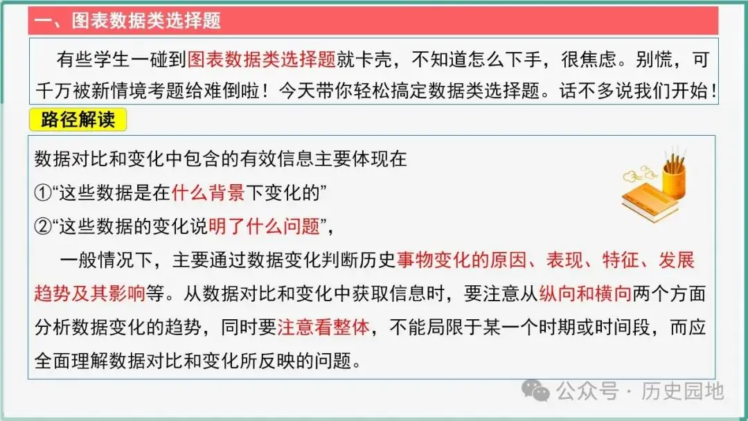授之以渔 | 2024届高考历史选择题解题技巧和方法:特殊选择题特殊对待【课件+专项训练】-第6张图片-四季读书网 授之以渔 | 2024届高考历史选择题解题技巧和方法:特殊选择题特殊对待【课件+专项训练】-第6张图片-四季读书网