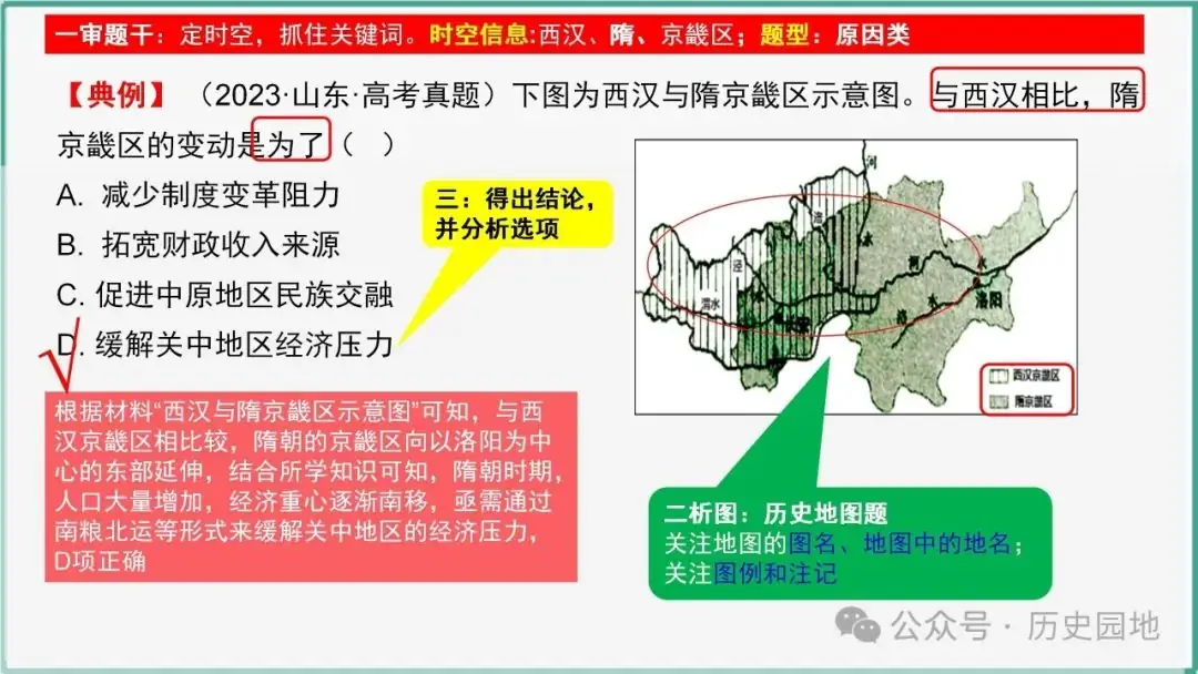 授之以渔 | 2024届高考历史选择题解题技巧和方法:特殊选择题特殊对待【课件+专项训练】-第18张图片-四季读书网 授之以渔 | 2024届高考历史选择题解题技巧和方法:特殊选择题特殊对待【课件+专项训练】-第18张图片-四季读书网