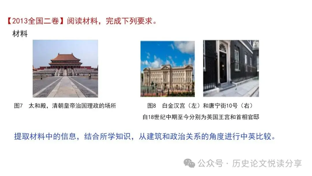 高考历史小论文题型分类及答题技巧-第114张图片-四季读书网