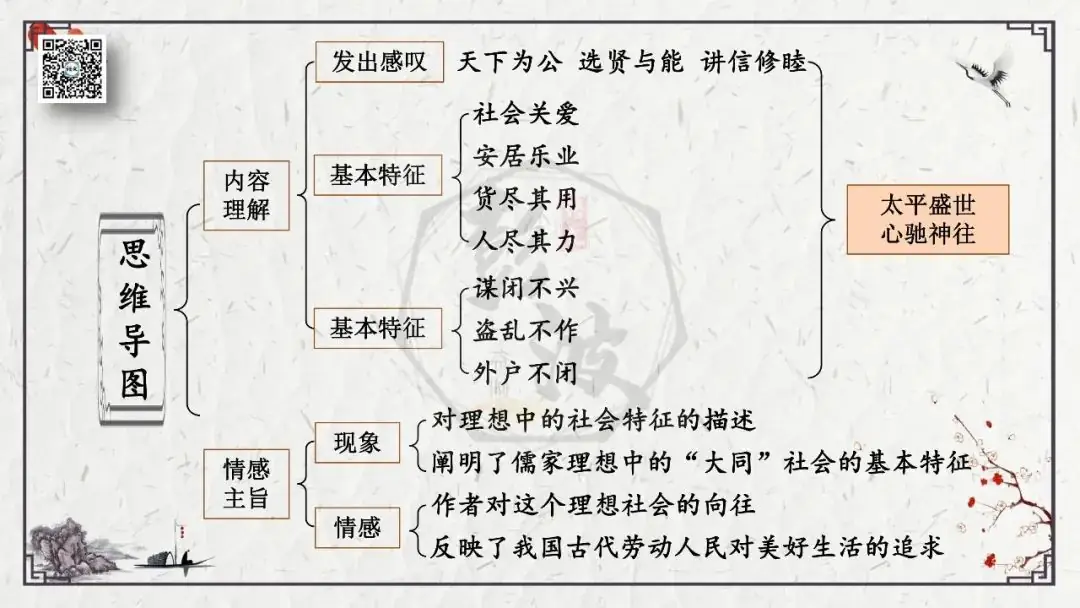 【中考专项复习课件】文言文40篇-28《虽有嘉肴》-第22张图片-四季读书网