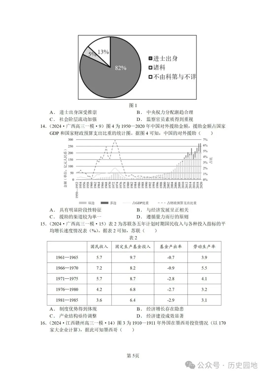 授之以渔 | 2024届高考历史选择题解题技巧和方法:特殊选择题特殊对待【课件+专项训练】-第39张图片-四季读书网 授之以渔 | 2024届高考历史选择题解题技巧和方法:特殊选择题特殊对待【课件+专项训练】-第39张图片-四季读书网