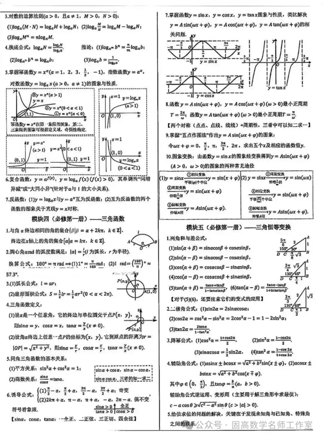 高考数学【精美排版】常用公式-第8张图片-四季读书网