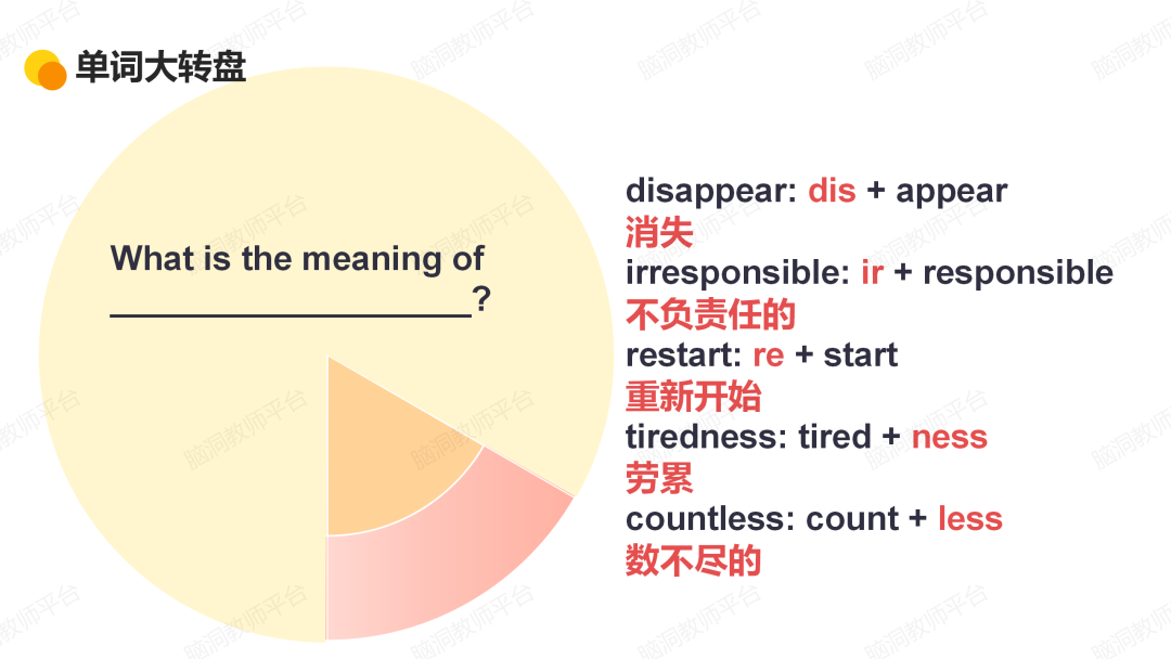 命题组老师推荐, 这样规划中考复习很高效 |中考123轮复习方案 第172张 命题组老师推荐, 这样规划中考复习很高效 |中考123轮复习方案 第172张