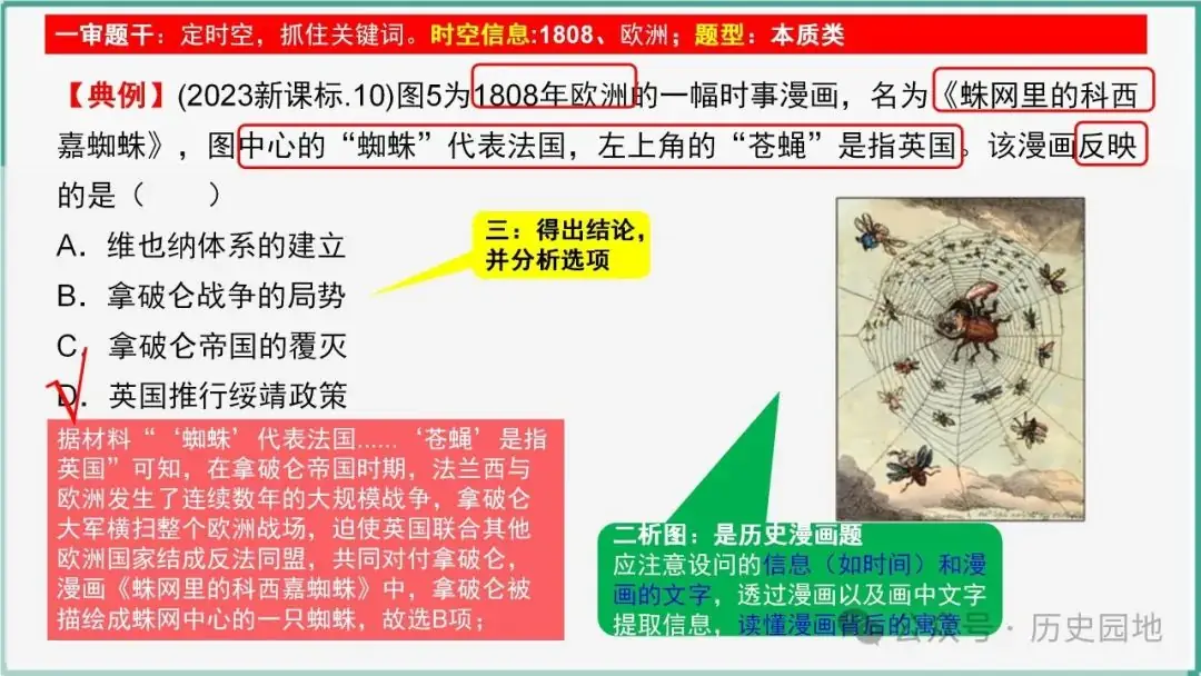 授之以渔 | 2024届高考历史选择题解题技巧和方法:特殊选择题特殊对待【课件+专项训练】-第19张图片-四季读书网 授之以渔 | 2024届高考历史选择题解题技巧和方法:特殊选择题特殊对待【课件+专项训练】-第19张图片-四季读书网