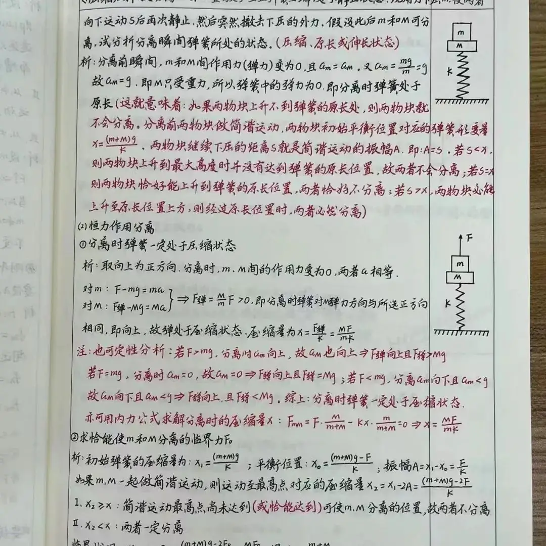 纯干货!超详细高考物理备考秘籍!-第17张图片-四季读书网