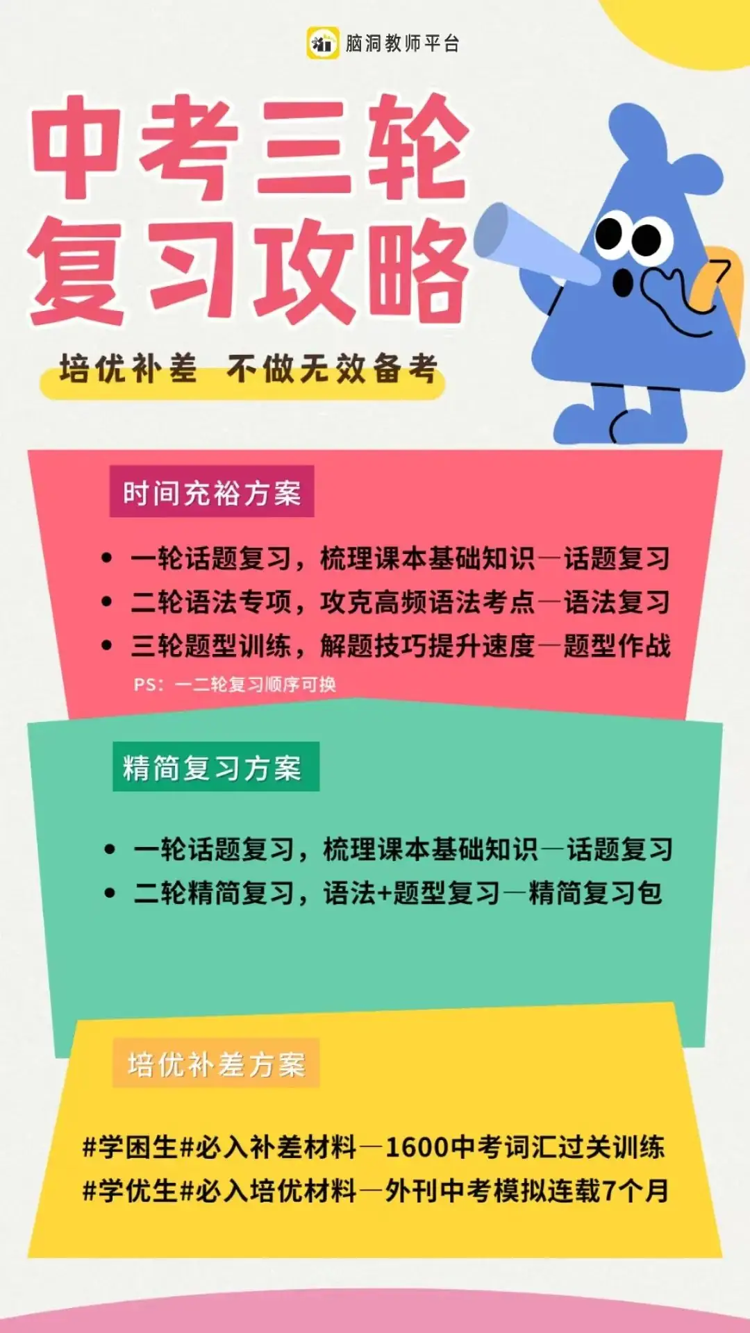 命题组老师推荐, 这样规划中考复习很高效 |中考123轮复习方案 第2张 命题组老师推荐, 这样规划中考复习很高效 |中考123轮复习方案 第2张