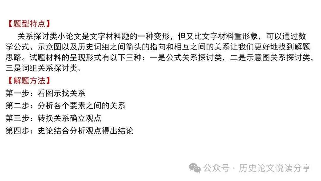 高考历史小论文题型分类及答题技巧-第110张图片-四季读书网