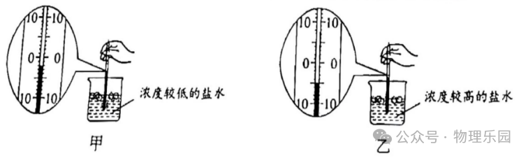 【中考真题系列】2023年湖南省长沙市中考物理试题(有答案)-第24张图片-四季读书网 【中考真题系列】2023年湖南省长沙市中考物理试题(有答案)-第24张图片-四季读书网