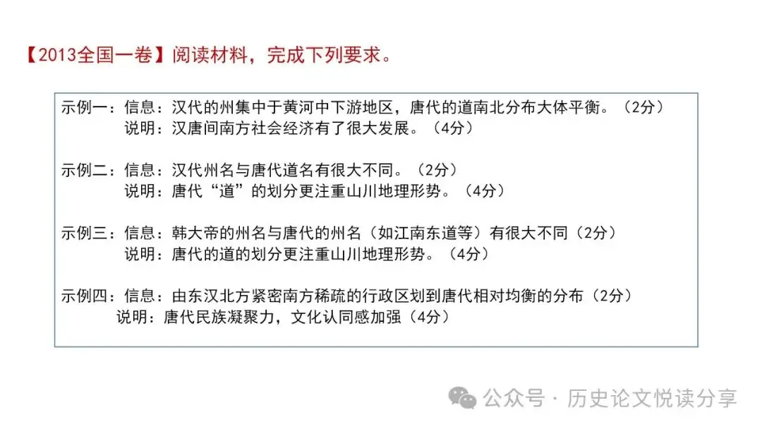 高考历史小论文题型分类及答题技巧-第75张图片-四季读书网