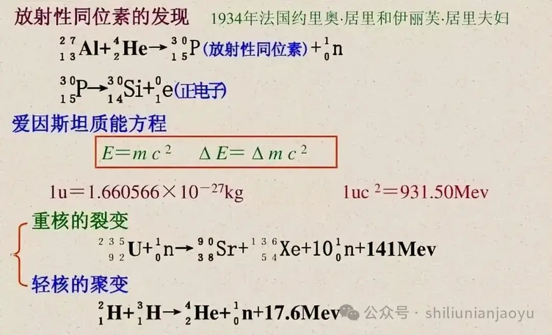 高考物理知识及压轴题常见的20个模型解析(建议收藏)-第34张图片-四季读书网
