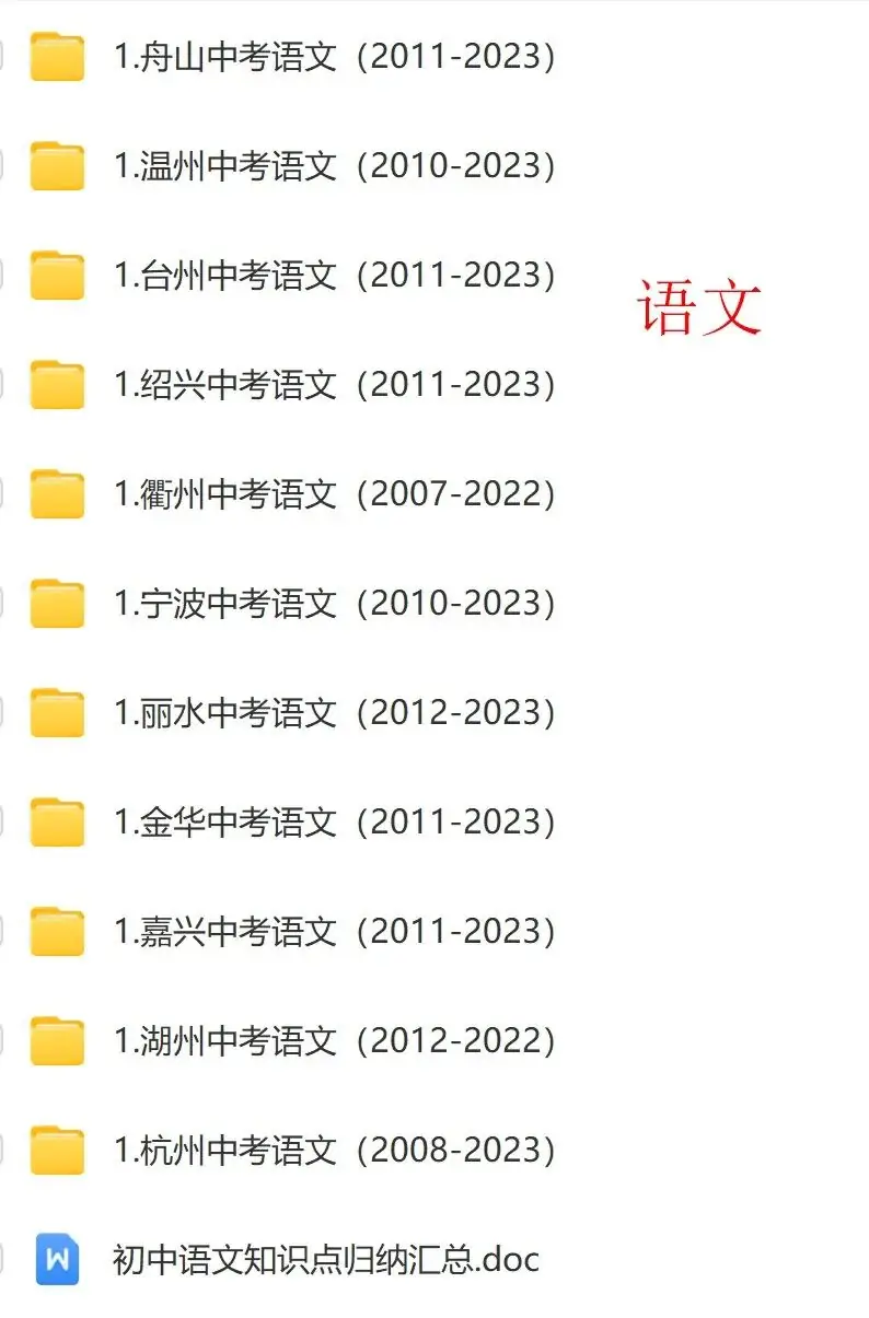 【中考复习】 2024浙江省中考试题精粹语文数学英语科学社会5门 历年真题+强区模拟+专项训练电子版PDF(会员免费下载) 第8张