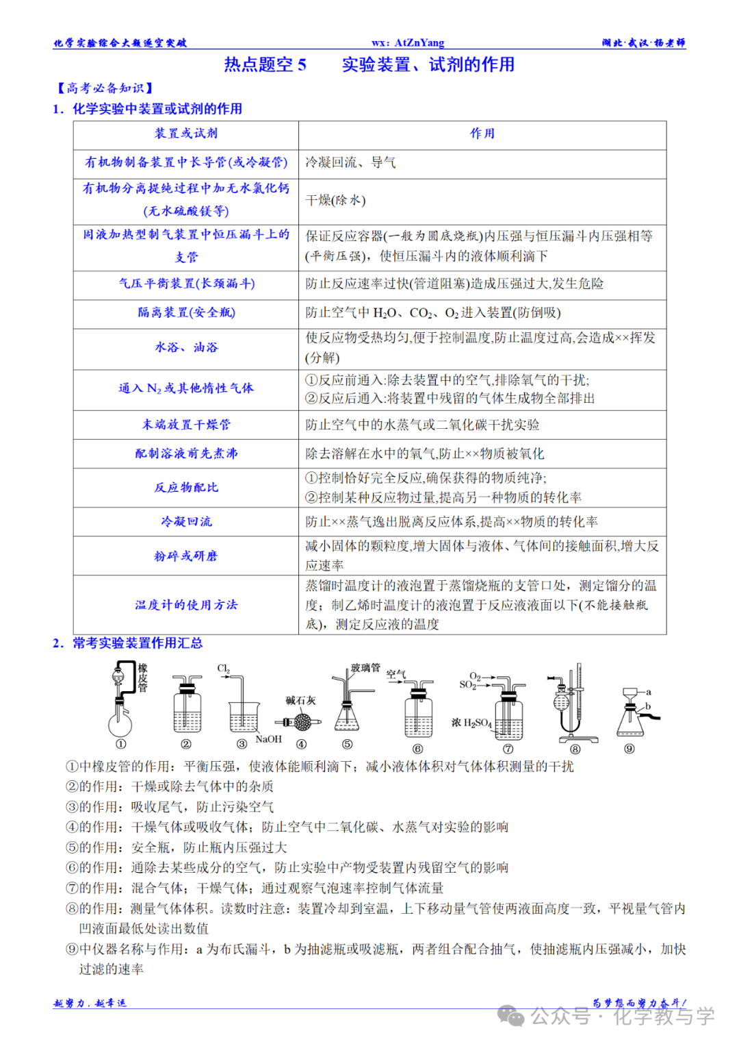 高考化学二轮||化学实验综合大题逐空突破-第13张图片-四季读书网