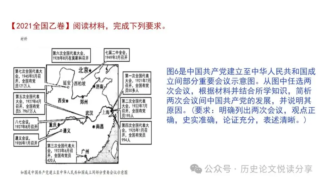 高考历史小论文题型分类及答题技巧-第71张图片-四季读书网