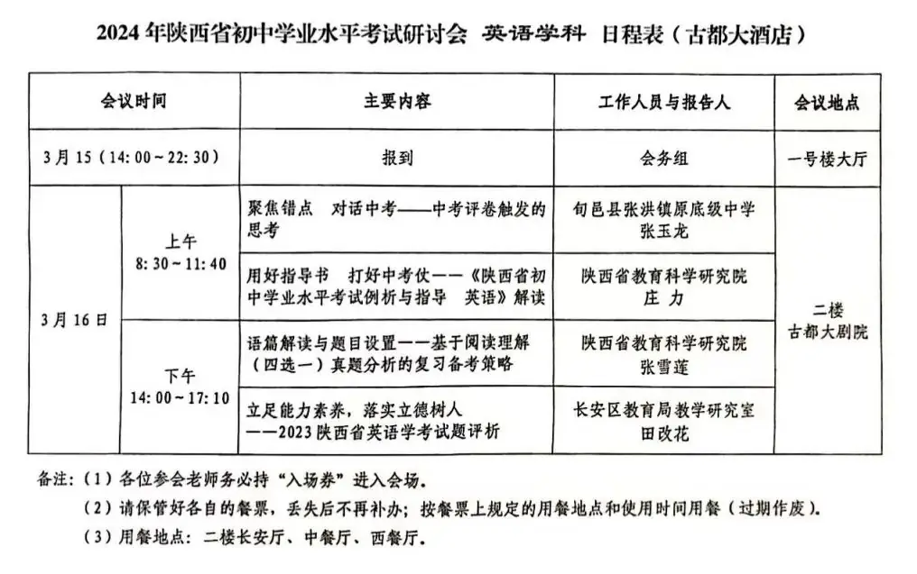 【陕考前沿】2024陕西省中考研讨会学习心得 | 英语学科 第17张 【陕考前沿】2024陕西省中考研讨会学习心得 | 英语学科 第17张
