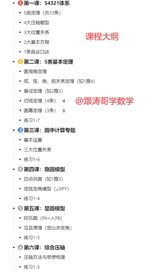 【4+3体系】中考压轴“百科全书”全国通用-第17张图片-四季读书网 【4+3体系】中考压轴“百科全书”全国通用-第17张图片-四季读书网