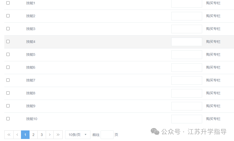 江苏省职教高考专业技能培训(涉及13个科目组) 第8张 江苏省职教高考专业技能培训(涉及13个科目组) 第8张