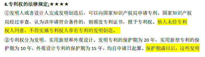 高考政治选必二《法律与生活》答题模板 第7张