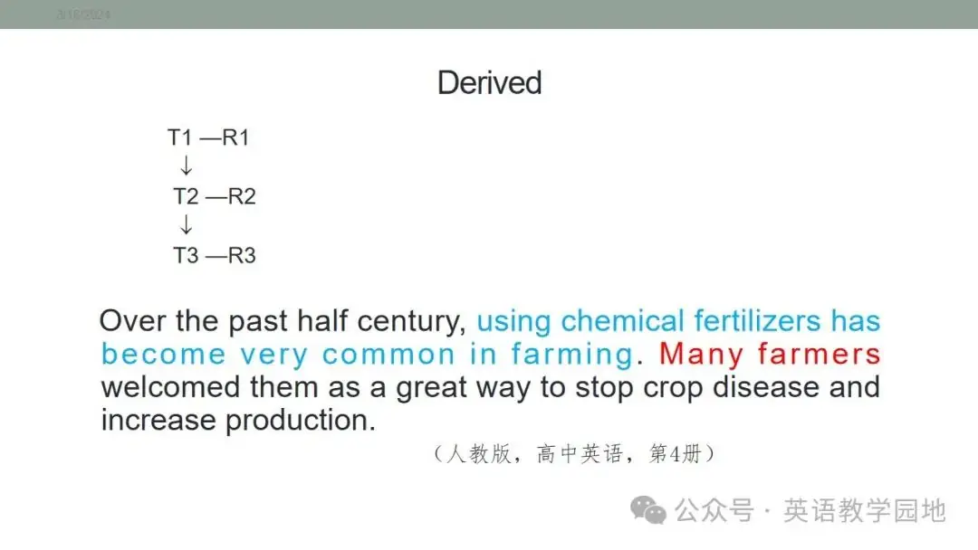 新高考英语|语篇分析基本理念与高中英语课堂教学课件(北师大 苗兴伟老师) 第57张 新高考英语|语篇分析基本理念与高中英语课堂教学课件(北师大 苗兴伟老师) 第57张
